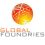 Global Foundries Recruitment 2022 | BE/ B.Tech/ ME/ M.Tech/ M.Sc