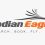 Indian Eagle Recruitment | Data Analyst |  Any Graduation