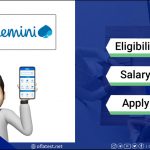 capgemini off campus drive