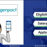 genpact off campus drive